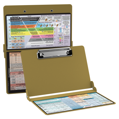 WhiteCoat Clipboard® - Tactical Brown Food Industry Edition